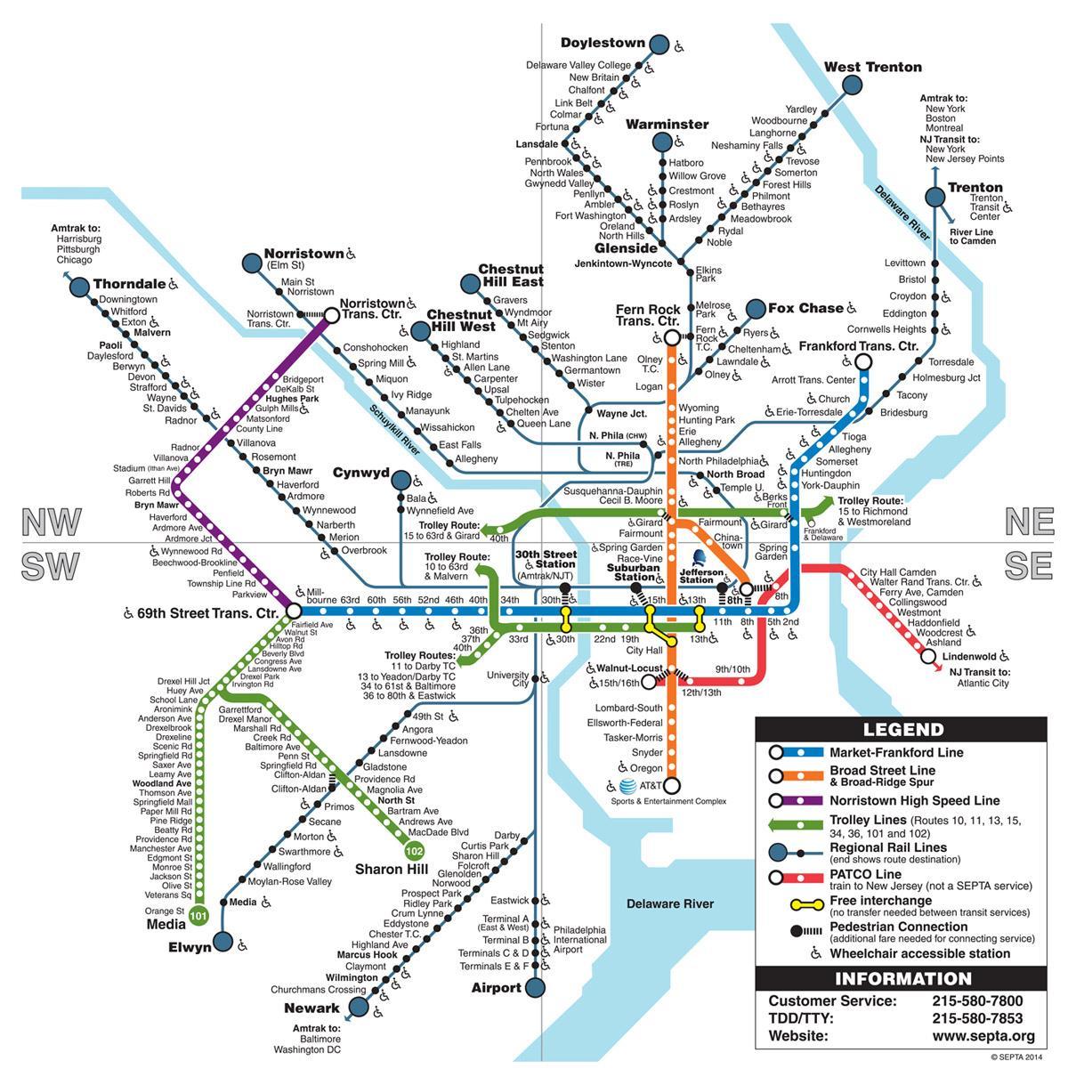 χάρτης της Phila μετρό