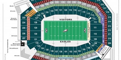 Philadelphia eagles στάδιο χάρτης